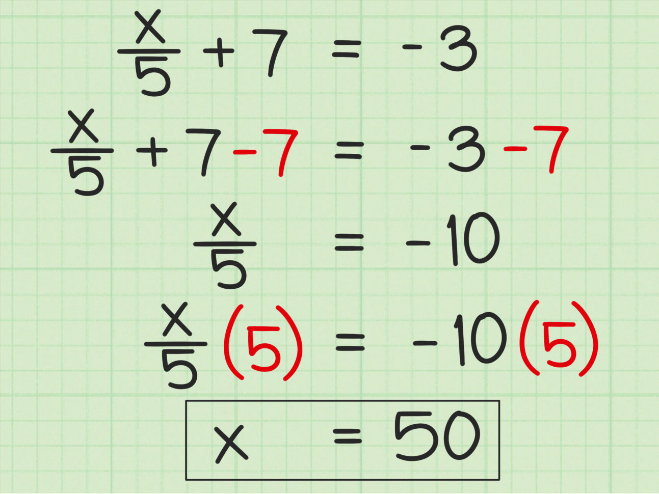 basic algebra problems solve for x