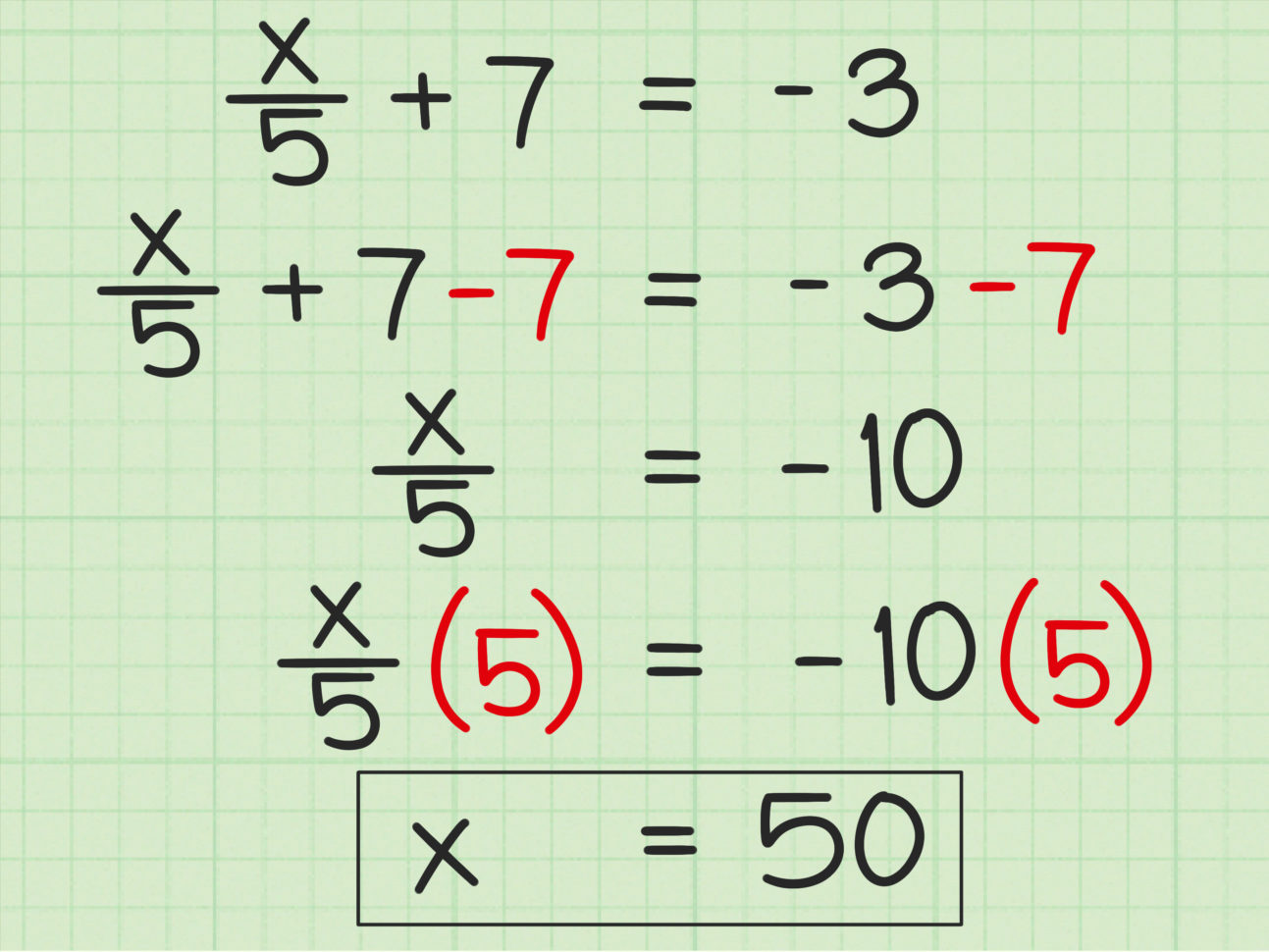 3 Ys To Solve Two Step Algebraic Equations  Wikihow