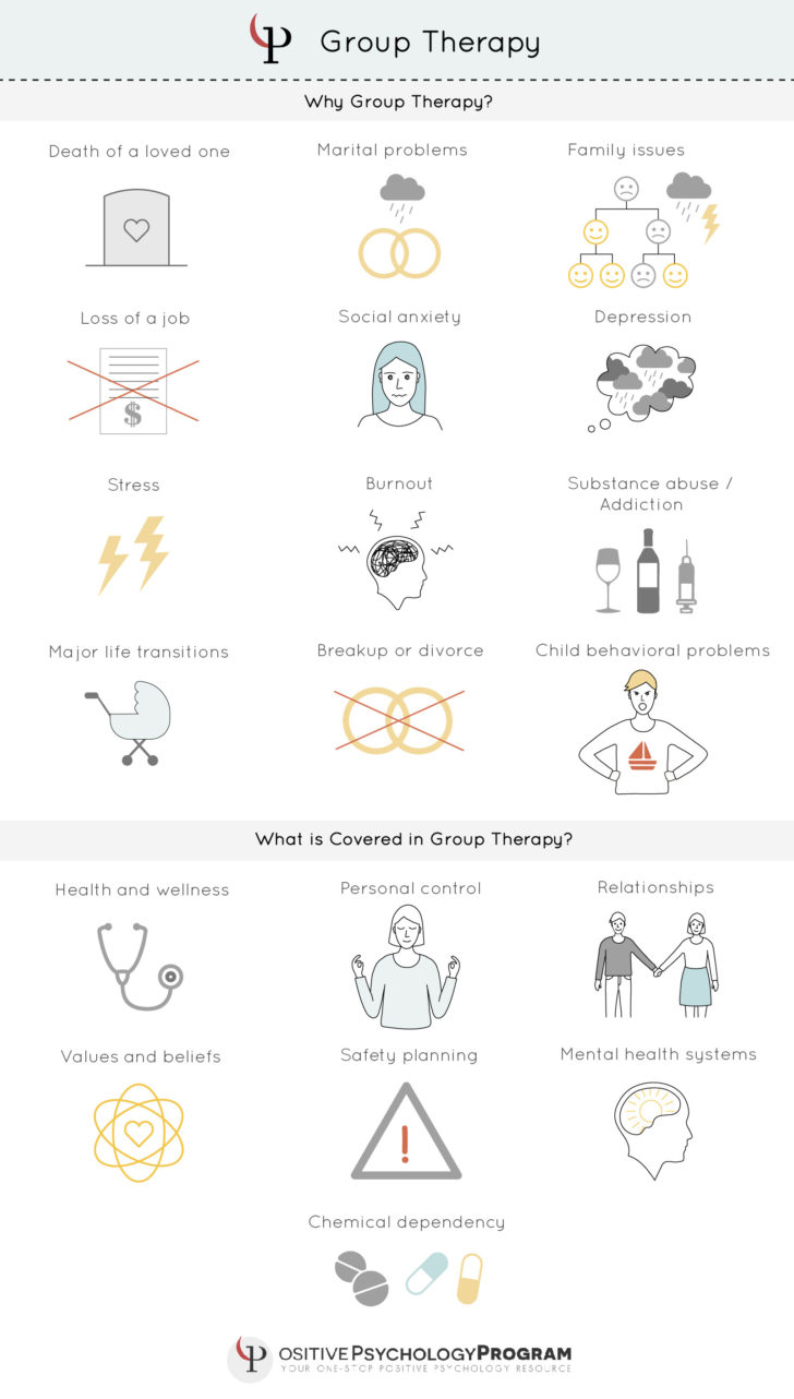 Coping With Depression Worksheets