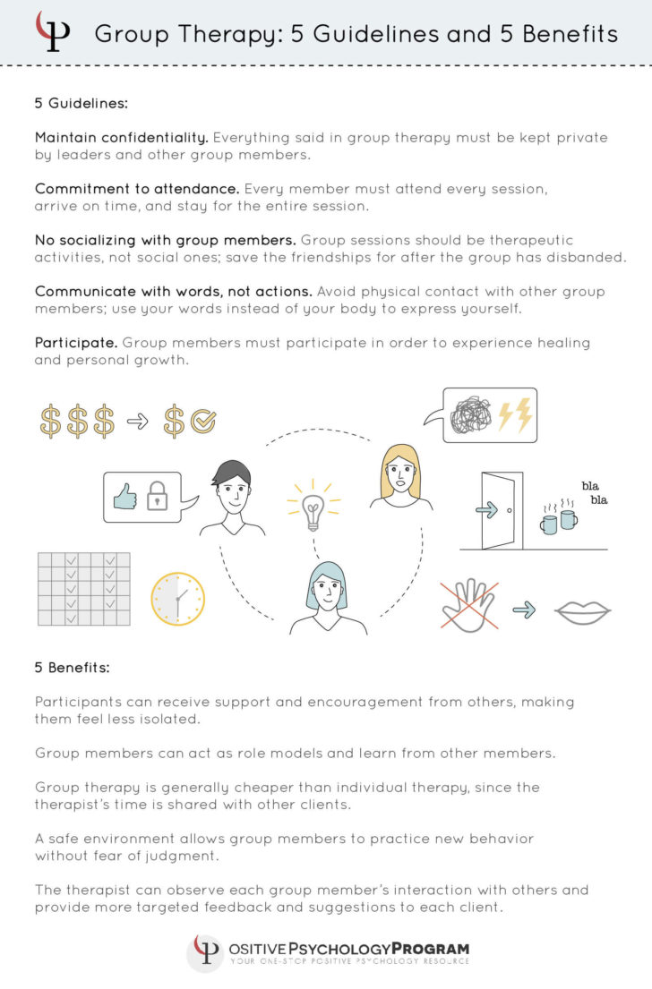 Co Occurring Disorders Group Worksheets