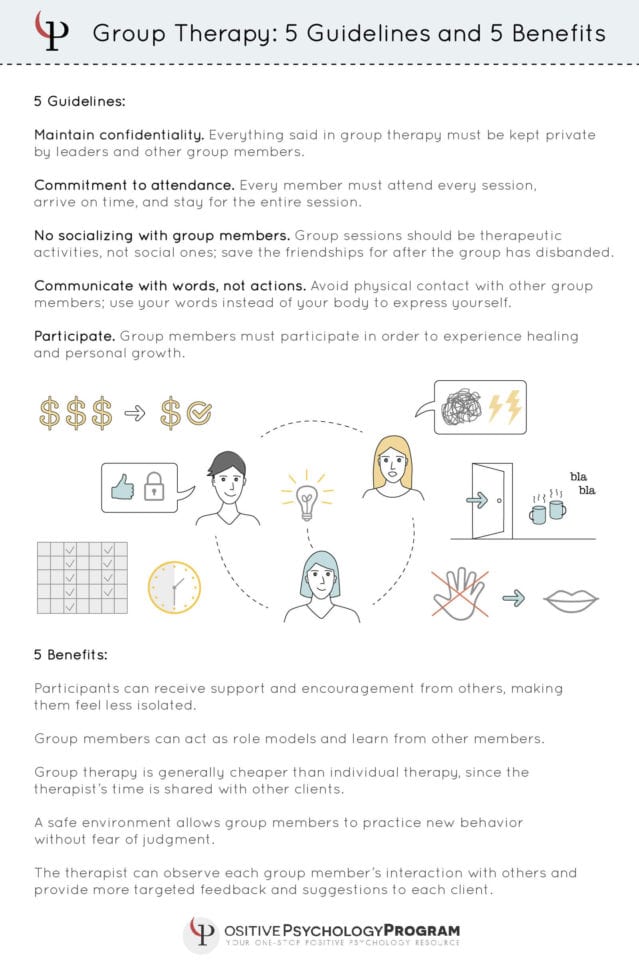 32 Group Therapy Activities Worksheets And Discussion Topics