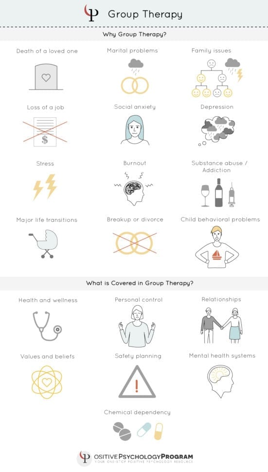 32 Group Therapy Activities Worksheets And Discussion Topics