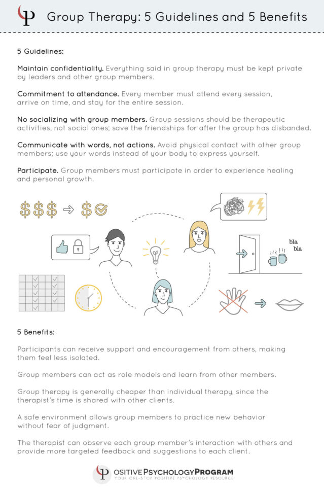 32 Group Therapy Activities Worksheets And Discussion Topics