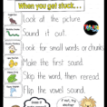 35 Anchor Charts For Reading  Elementary School