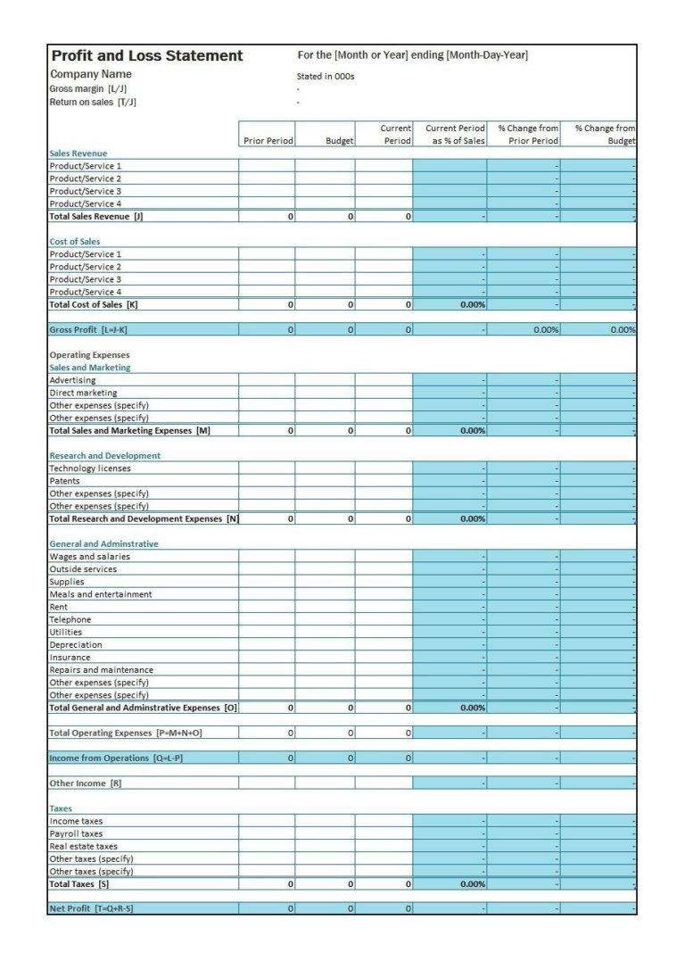 Free Profit And Loss Worksheet — Db 6938