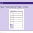 36 Fundamentals Of Cyber Security  Ppt Download