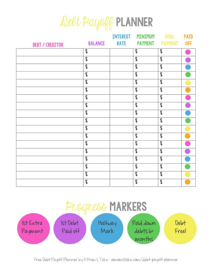 Debt Elimination Worksheet