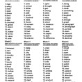 3Rd Grade Master Spelling List