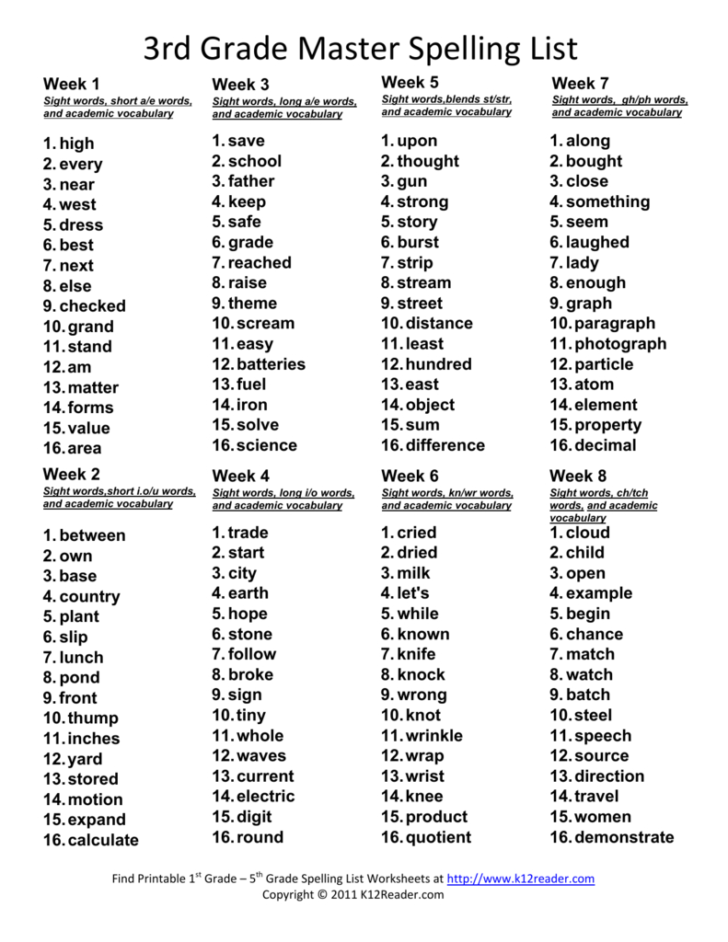 3rd-grade-master-spelling-list-db-excel