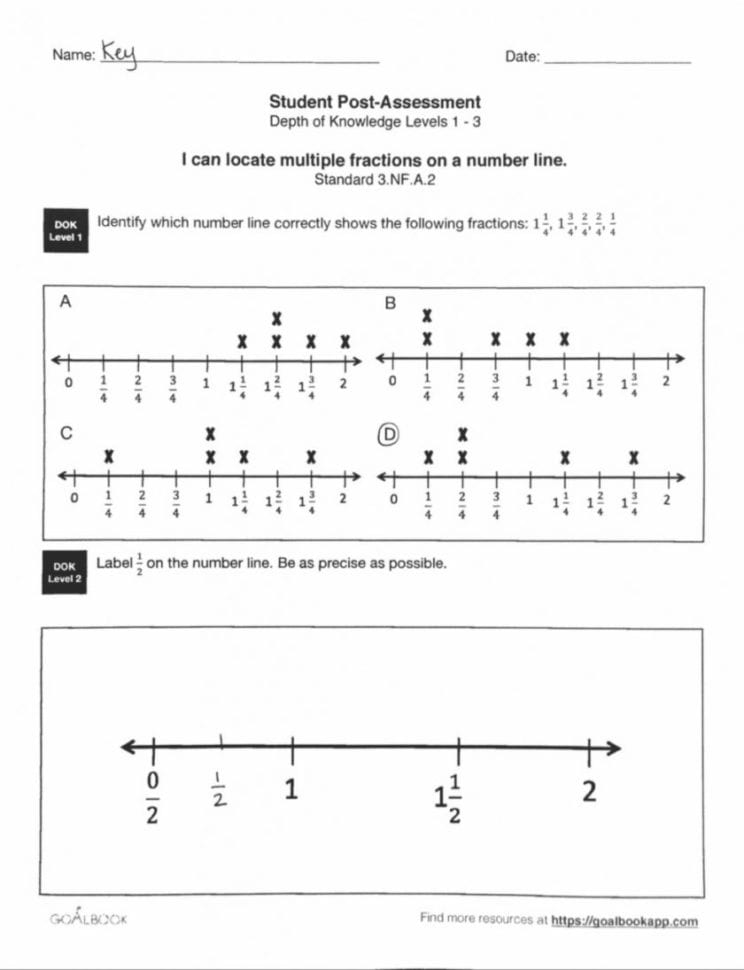 3Rd Grade Math Fraction Number Line Worksheets Printable