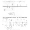 3Rd Grade Math Fractions On A Number Line Worksheets