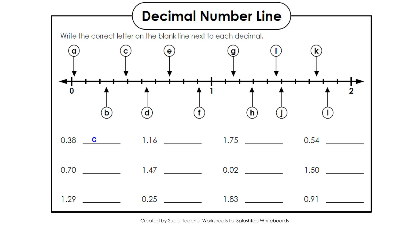 3Rd Grade Math Fractions On A Number Line Worksheets