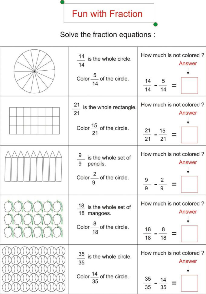 Free Printable 3rd Grade Math Worksheets Fractions