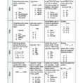3Rd Grade Math Staar Test Practice Worksheets For Printable