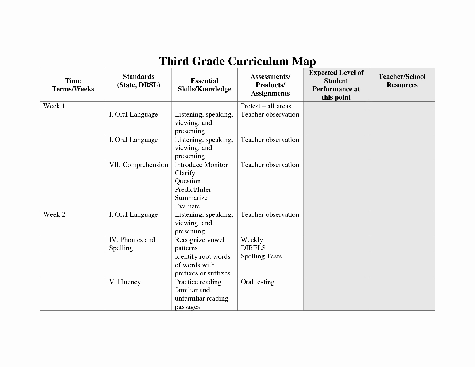 3Rd Grade Reading Staar Test Practice Worksheets For
