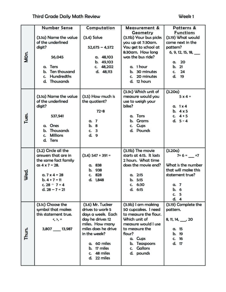 3Rd Grade Reading Staar Test Practice Worksheets For —