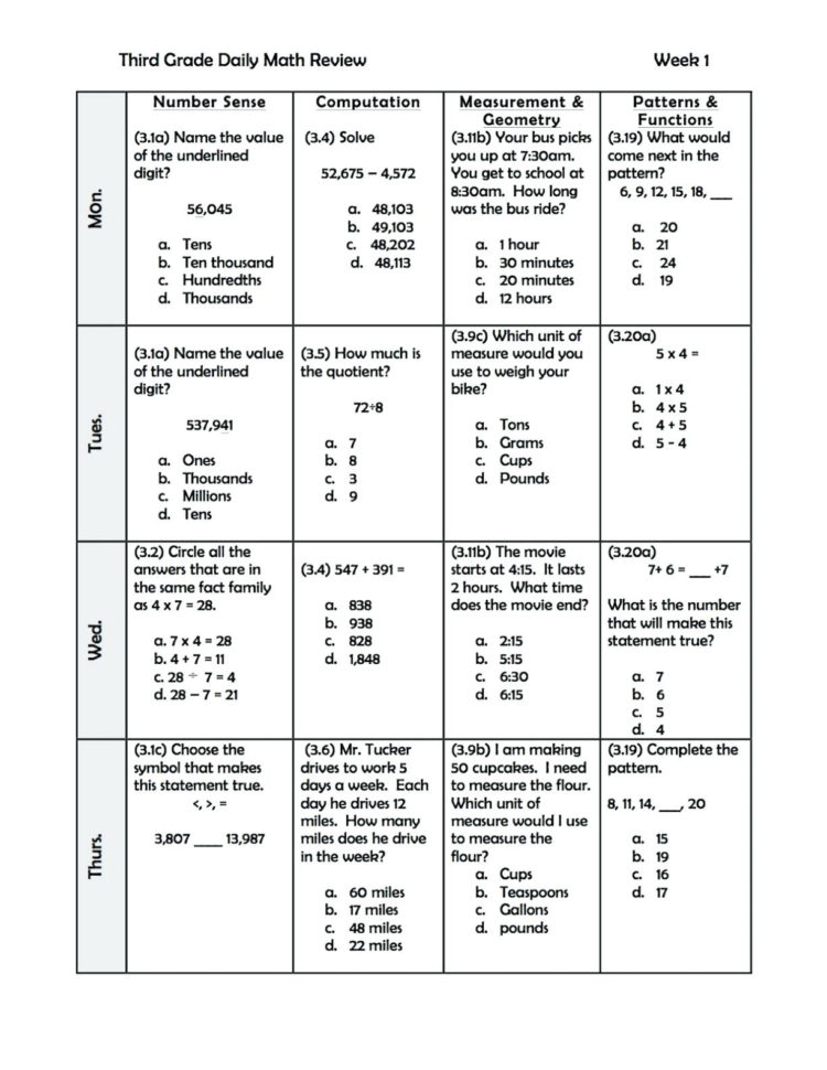 3Rd Grade Reading Staar Test Practice Worksheets For Db excel