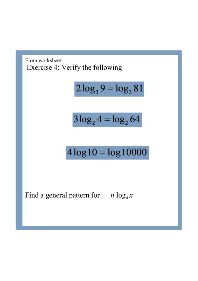 4 Logarithms Laws
