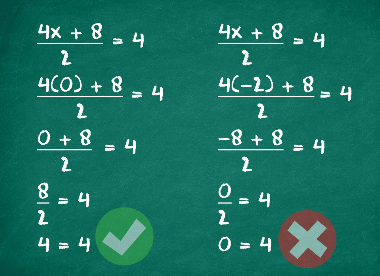 4 Ys To Use Distributive Property To Solve An Equation