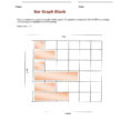 41 Blank Bar Graph S Bar Graph Worksheets ᐅ