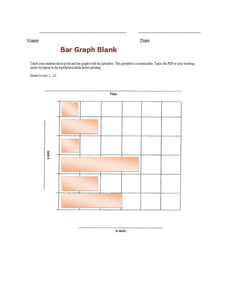 41 Blank Bar Graph S Bar Graph Worksheets ᐅ
