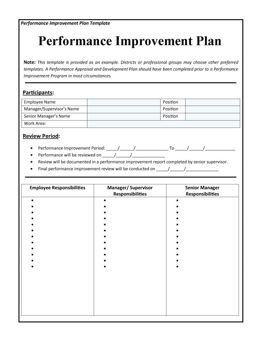 41 Free Performance Improvement Plan S