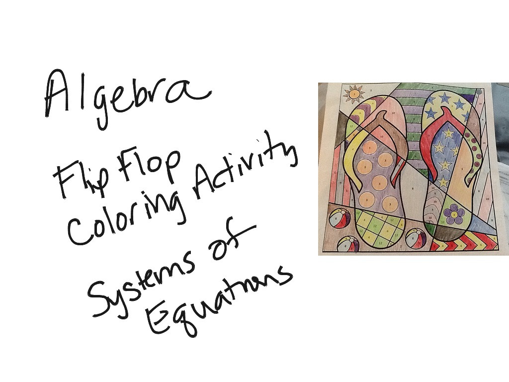 413 Algebra  Coloring Activity Systems Of Equations