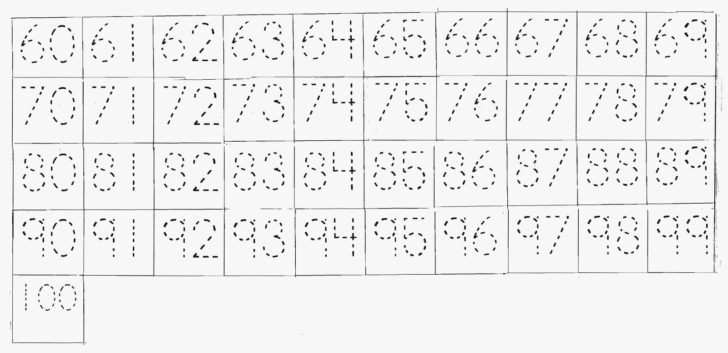 42 Beautiful Of Free Printable Traceable Numbers 1 100 Image — db-excel.com