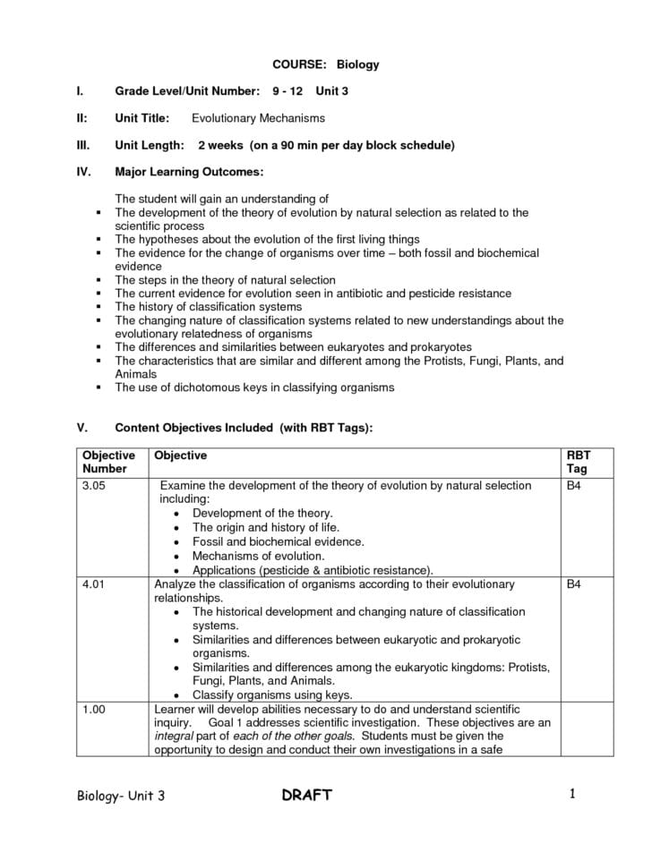 Darwin039S Voyage Worksheet