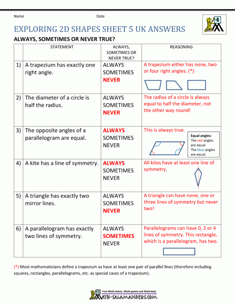 4Th Grade Geometry
