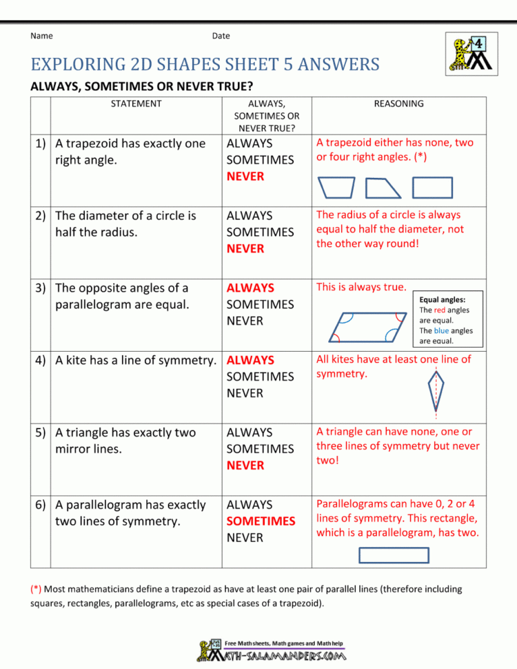 4Th Grade Geometry Worksheets