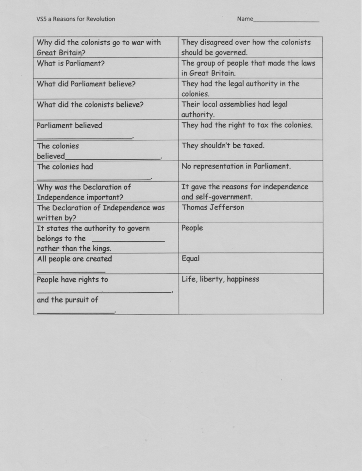 4Th Grade Homework  Va Studies Guides And Notes