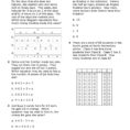 4Th Grade Math Equations – Dukaiclub