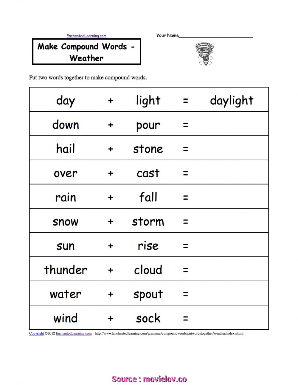 5 Creative Second Grade Science Lesson Plans Weather Photos