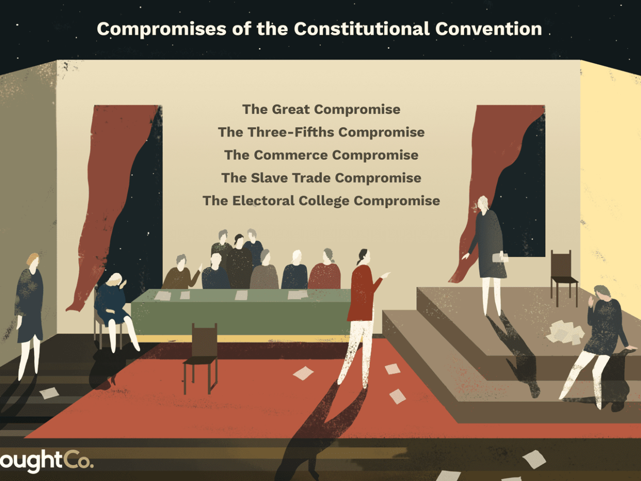 5 Key Compromises Of The Constitutional Convention