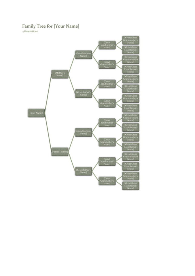 50 Free Family Tree S Word Excel Pdf ᐅ
