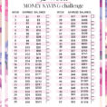 52Week Money Saving Challenge Printable Worksheet Free Pdf