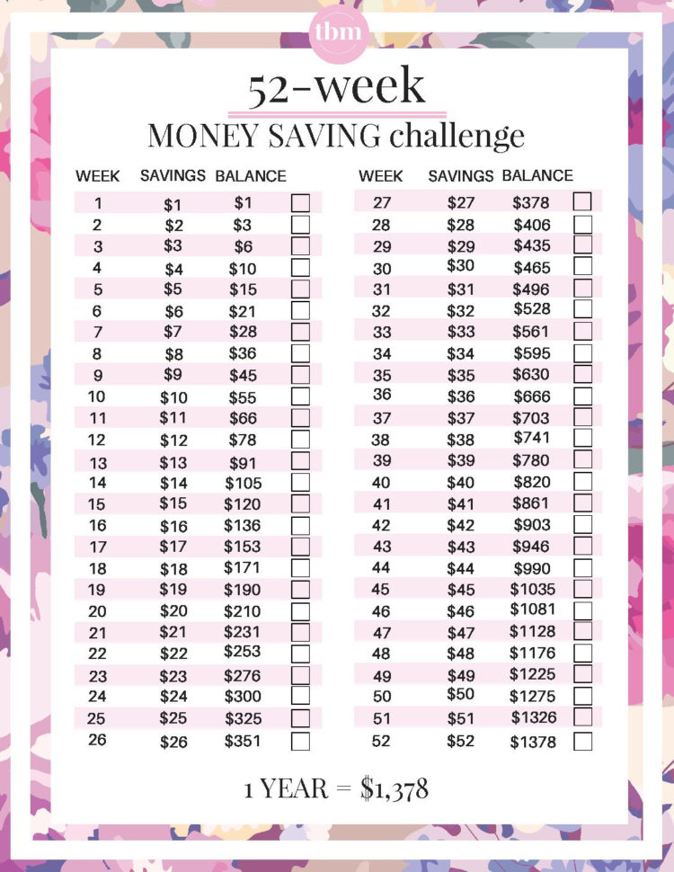 52Week Money Saving Challenge Printable Worksheet Free Pdf