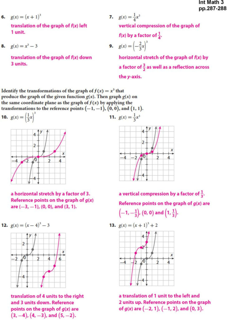 Translating Functions Worksheet