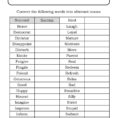 55 Concrete And Abstract Nouns Worksheet Worksheet Concrete