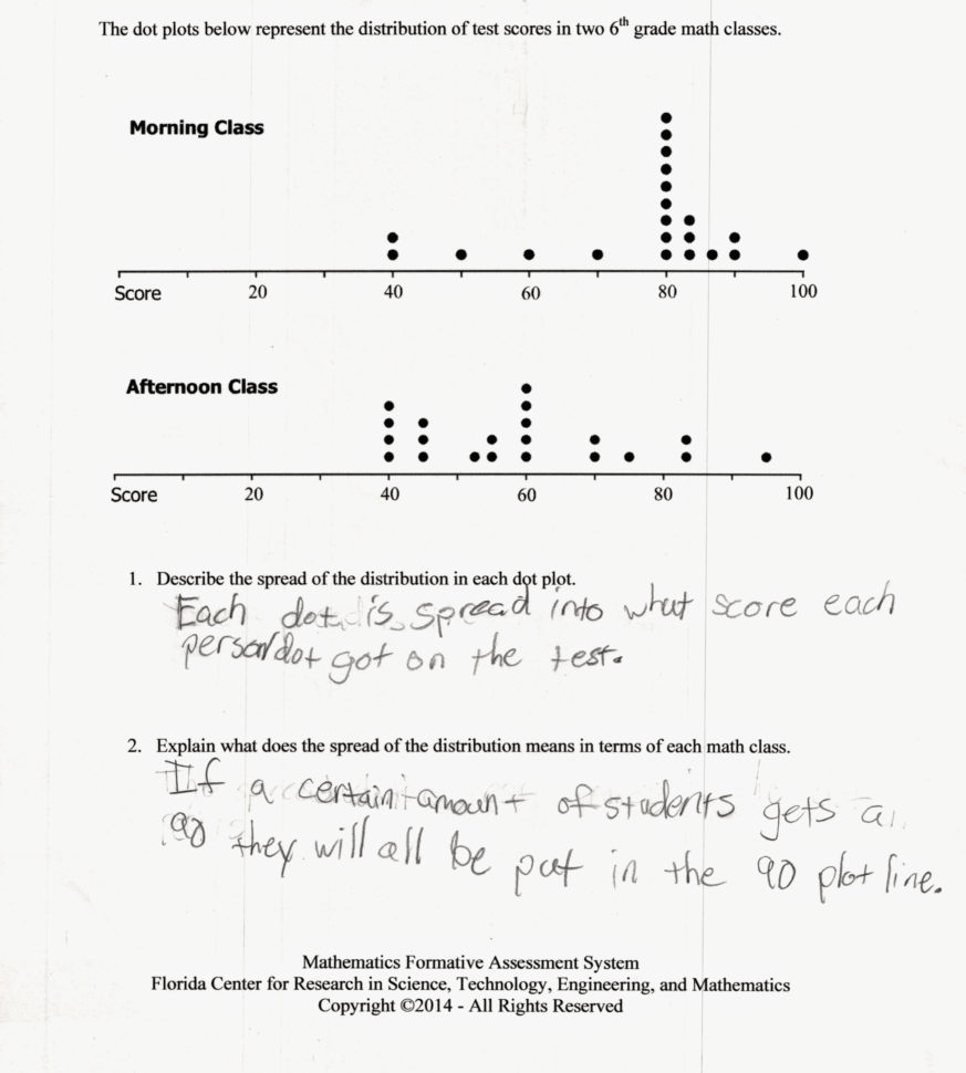 55-inspirational-of-dot-plot-worksheet-image-db-excel