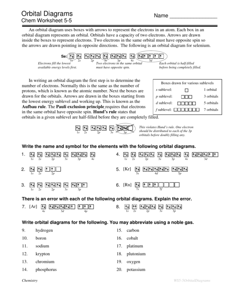 Orbital Diagram Worksheet With Answers