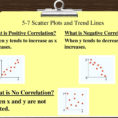 57 Scatter Plots And Trend Lines  Ppt Download