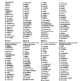 5Th Grade Master Spelling List