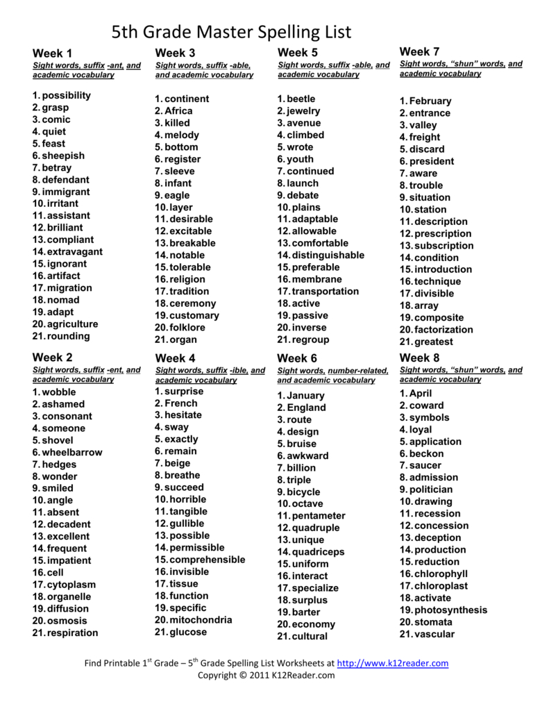 5Th Grade Spelling Words Worksheets | db-excel.com