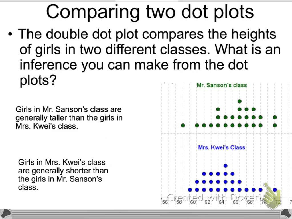 5th-grade-math-dot-plots-worksheets-printable-worksheet-db-excel