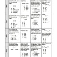5Th Grade Math Staar Test Practice Worksheets  Printable