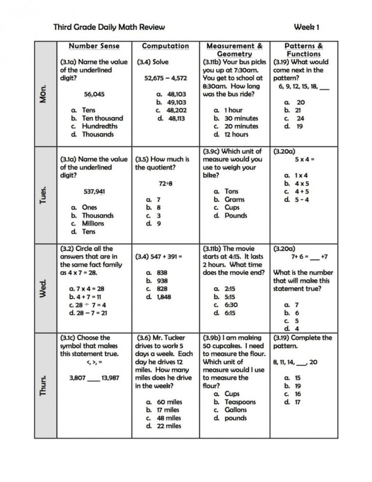 5Th Grade Math Staar Test Practice Worksheets Printable —
