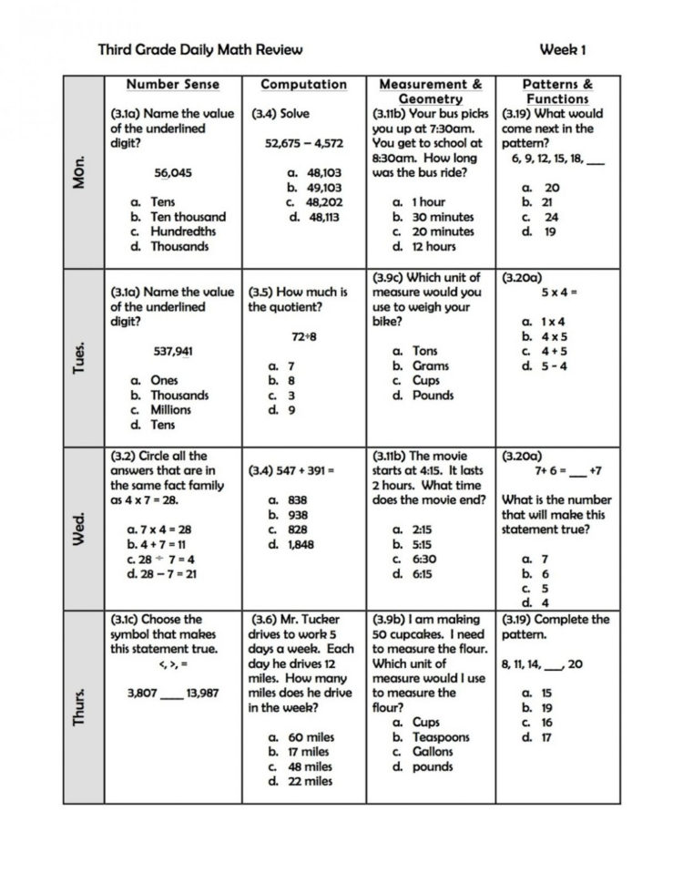 5th-grade-math-staar-test-practice-worksheets-printable-db-excel