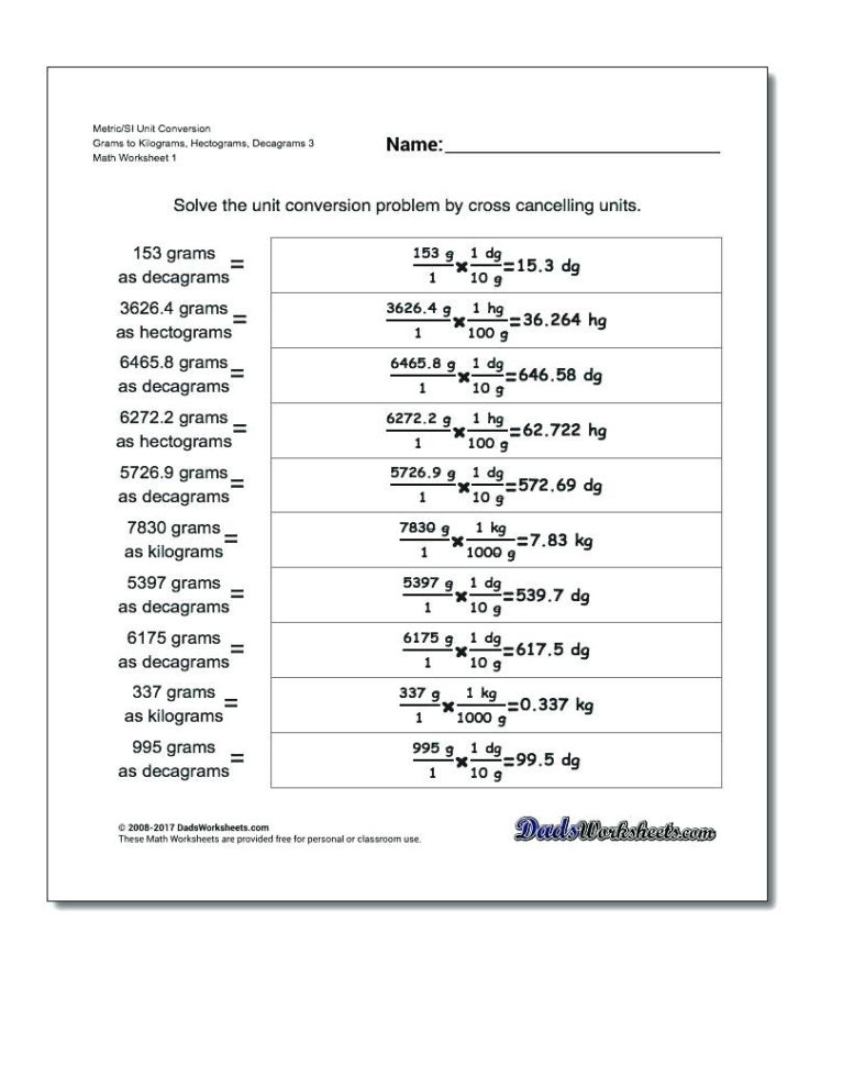 5Th Grade Metric Conversion Worksheets – Bluedotsheetco